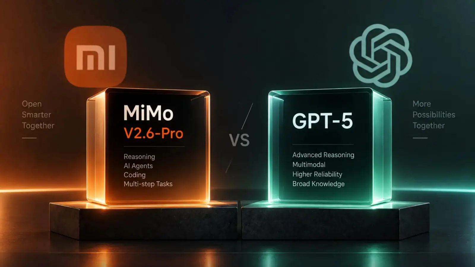 Xiaomi MiMo-V2.6-Pro pirmauja tarp atvirų AI modelių